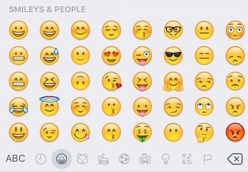 Chart of Emojis