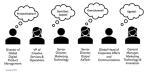 Big Ideas Demand Content